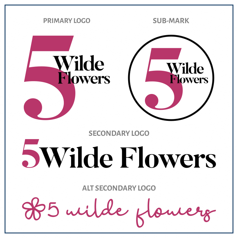 5 Wilde Flowers