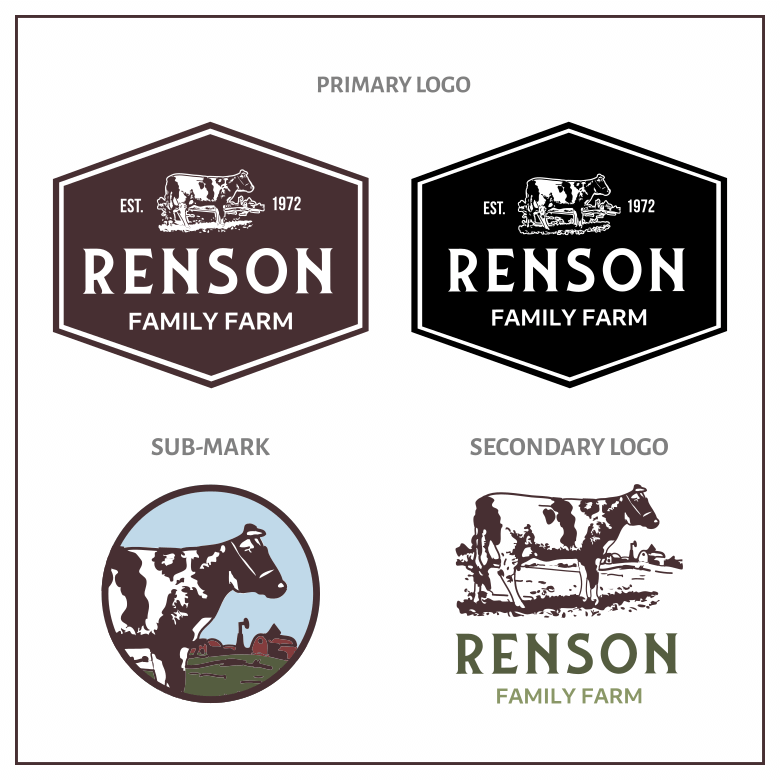 Renson Farm (available for purchase)